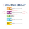 Easy-Touch Insulin Syringe with Needle, 28g chart