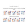 Seni Super Quatro Overnight Briefs with Tabs, Heavy Absorbency - how to wear