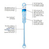 LoFric Primo - 8" Hydrophilic Female Catheter Product Information View LoFric Primo - 8" Hydrophilic Female Catheter Product Information View