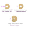Convatec Eakin Cohesive - Skin Barrier Ring