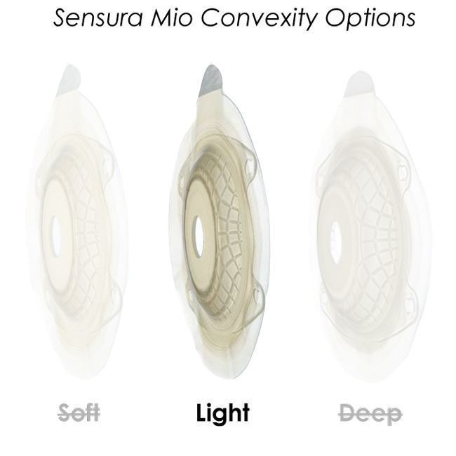 Coloplast SenSura Mio Flex - 2-Piece Convex Ostomy Barrier (Convex