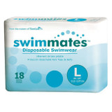 Tranquility Swimmates - Adult Swim Diapers Package View