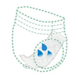 Tranquility Select - Adult Diaper Booster Pads Side View