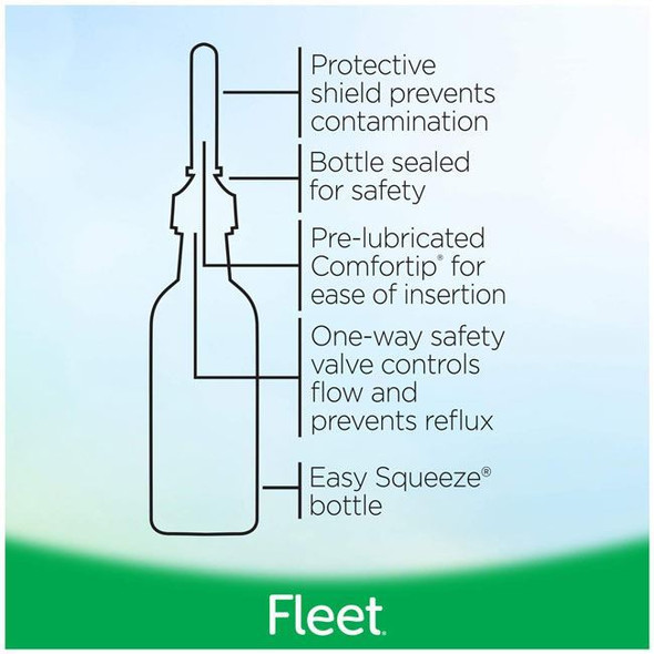 Fleet - Bisacodyl Enema Product Information Fleet - Bisacodyl Enema Product Information