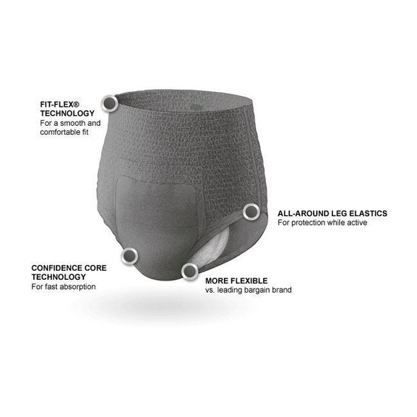 Depend Fit Flex - Men's Adult Pull Ups Product Information