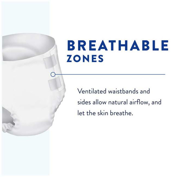 Prevail Per-Fit Daily Briefs with Tabs, Maximum Plus Absorbency with breathable zones
