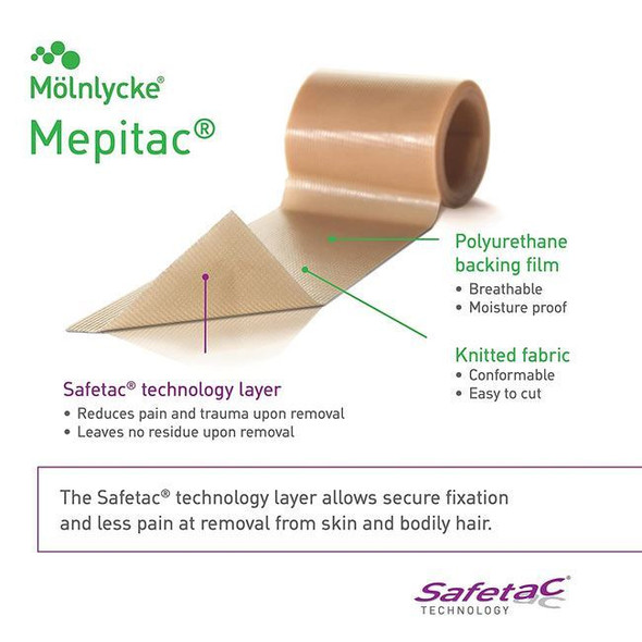 Molnlycke Mepitac - Soft Silicone Tape Product Information