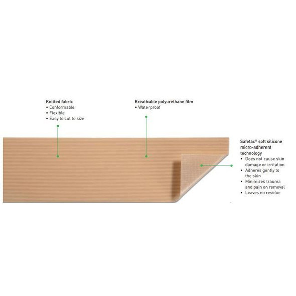Molnlycke Mepitac - Soft Silicone Tape Product Information