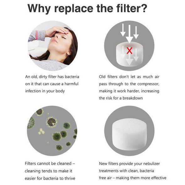 DeVilbiss - Replacement Air Inlet Filters (DEV5650/DEV4650) Product Information DeVilbiss - Replacement Air Inlet Filters (DEV5650/DEV4650) Product Information