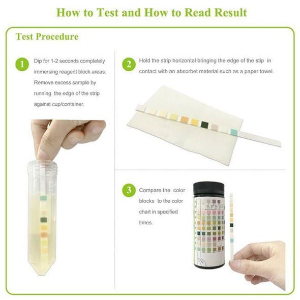 ProAdvantage - Urinalysis Reagent Test Strips Product Information View