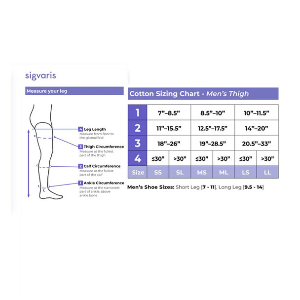 Sigvaris Cotton Ribbed - Men's Thigh High 20-30mmHg Compression Support Stockings Sizing Chart