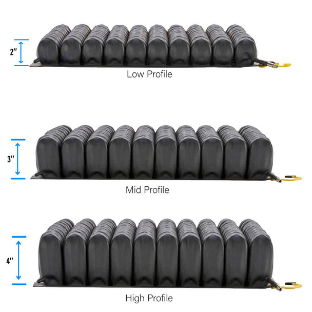 ROHO Dry Floatation - Wheelchair/Seat Air Cushion Product Information View ROHO Dry Floatation - Wheelchair/Seat Air Cushion Product Information View