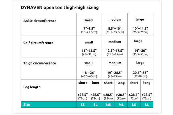 Sigvaris Dynaven Medical Legwear - Thigh High 20-30mmHg Compression Support Stockings (Open Toe - Grip Top) Sizing Chart View