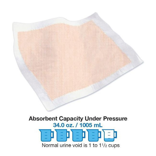 Tranquility - Heavy Duty Underpads Product Information View