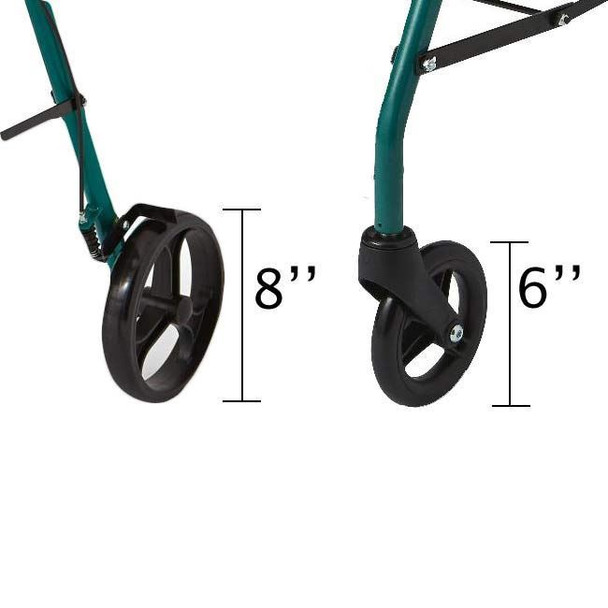 Medline Guardian - Basic Steel Rollator Wheel Height View