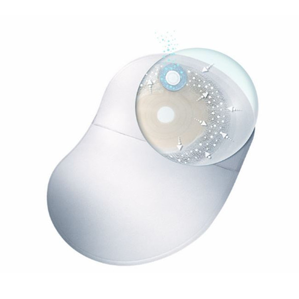 Coloplast SenSura Mio - 1-Piece Maxi Pre-Cut Closed Ostomy Bag Filter View