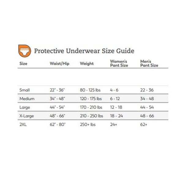 Tranquility Essential Underwear – Heavy Absorbency Adult Pull Ups size guide