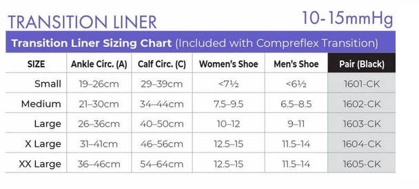 Sigvaris Compreflex Transition Liner Sizing Chart View Sigvaris Compreflex Transition Liner Sizing Chart View