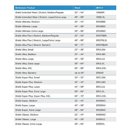 Unisex Adult Incontinence Brief McKesson 2X-Large / 3X-Large Disposable Heavy Absorbency sizing chart