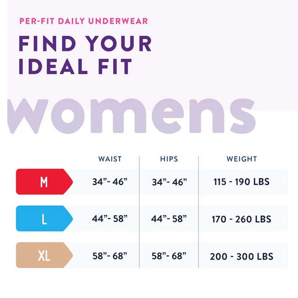 Prevail Per-Fit Protective Underwear for Women size chart
