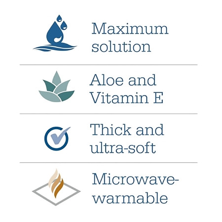 Sage Essential Bath - Rinse-Free Bath Wipe informaton