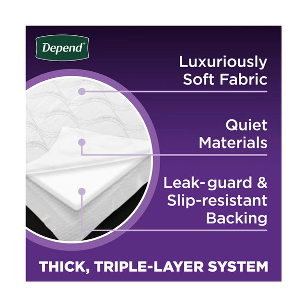 Depend Night Defense Underpads, 21 x 36 inch features