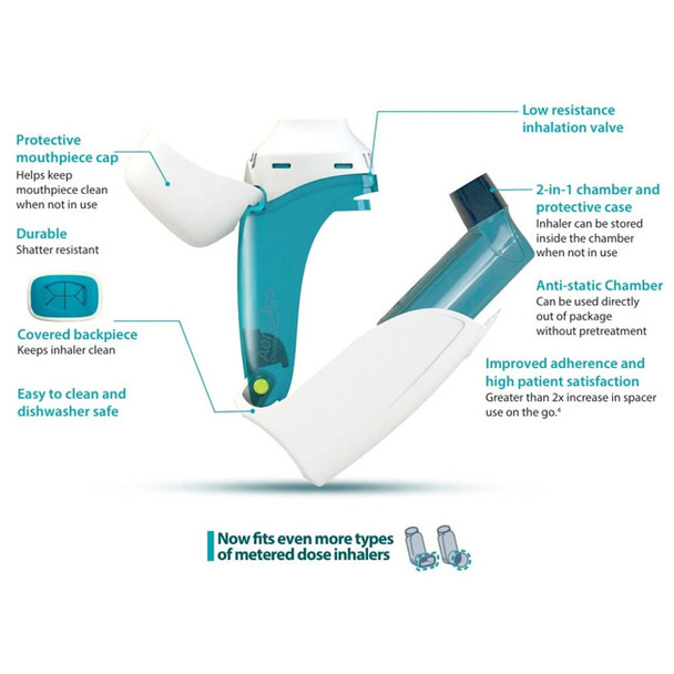 Monaghan Aerochamber2GO Valved Holding Chamber details