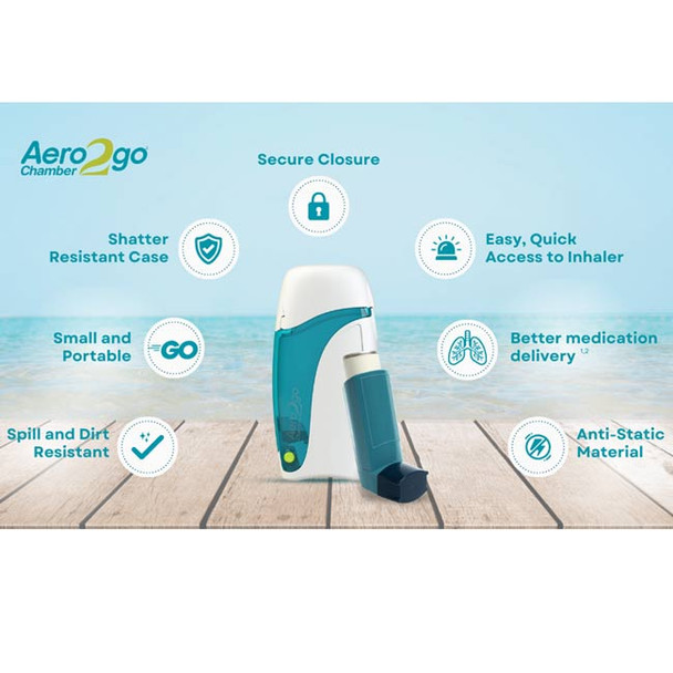 Monaghan Aerochamber2GO Valved Holding Chamber benefits