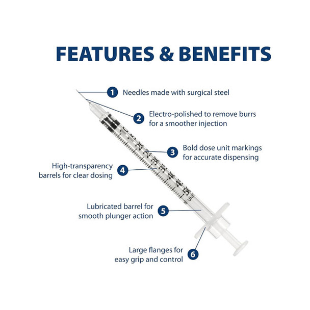 Easy-Touch Insulin Syringe with Needle, 28g features