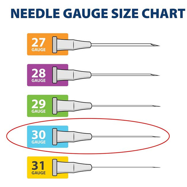 Easy-Touch Insulin Syringe with Needle, 30g chart