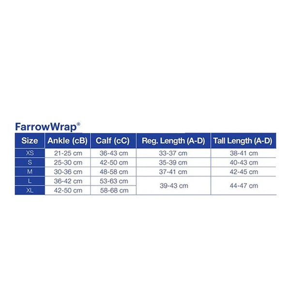 JOBST FarrowWrap Lite Legpiece Tall Length 20-30 mmHg - Sizing Chart