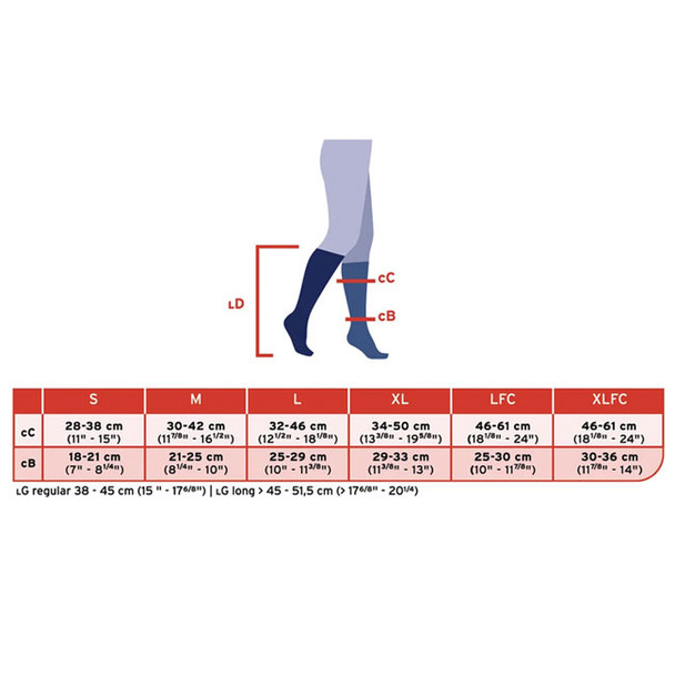 JOBST forMen Knee High 30-40mmHg Open Toe SoftFit Compression Stockings | Long Length - sizing chart