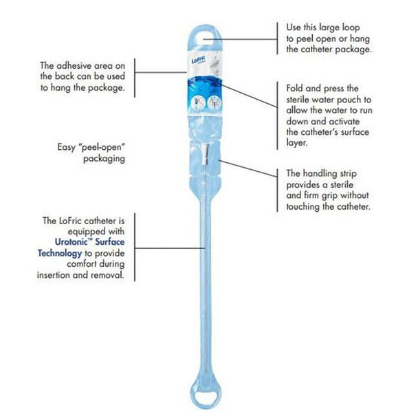 LoFric Primo - 8" Hydrophilic Female Catheter Product Information View LoFric Primo - 8" Hydrophilic Female Catheter Product Information View