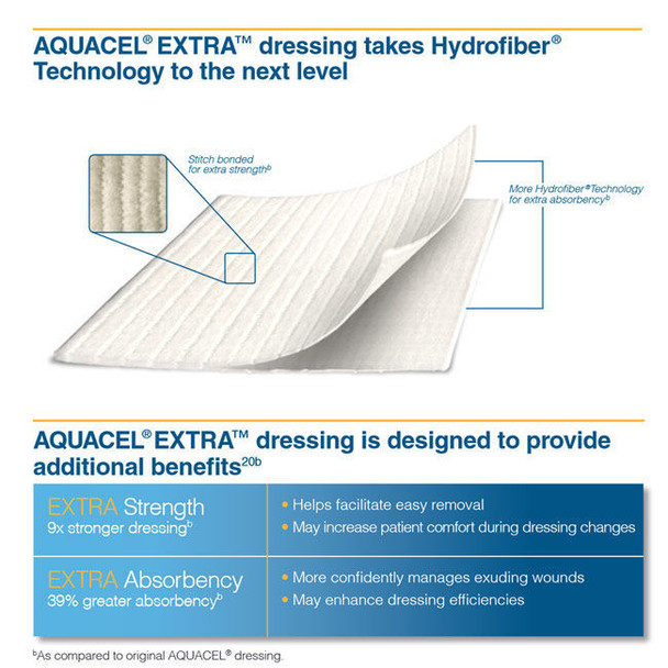 Convatec AQUACEL EXTRA - Hydrofiber Dressing Product Information View
