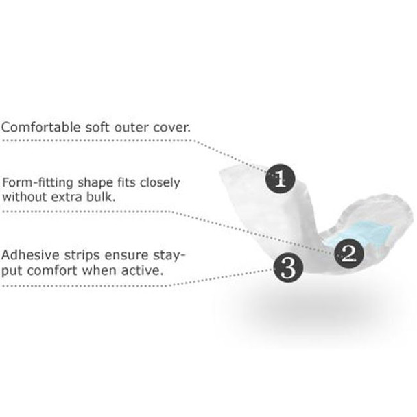 Depend Fresh Protection Guards for Men, Maximum Absorbency - Incontinence Pads Product Information