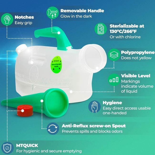 Providence URSEC - Spill-proof Urinal (32 oz - 4 cup capacity) Product Information