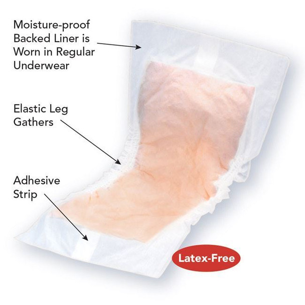 Tranquility - Adult Liners Product Information View