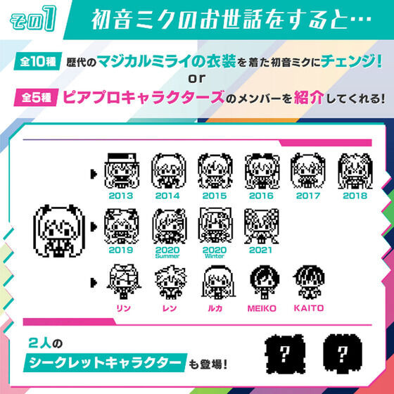 Piapro Characters x Tamagotchi HatsuneMikuChi Future Miku ver.