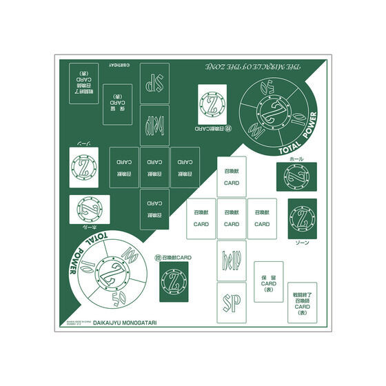 Daikaiju Monogatari The Miracle of the Zone Structure Box