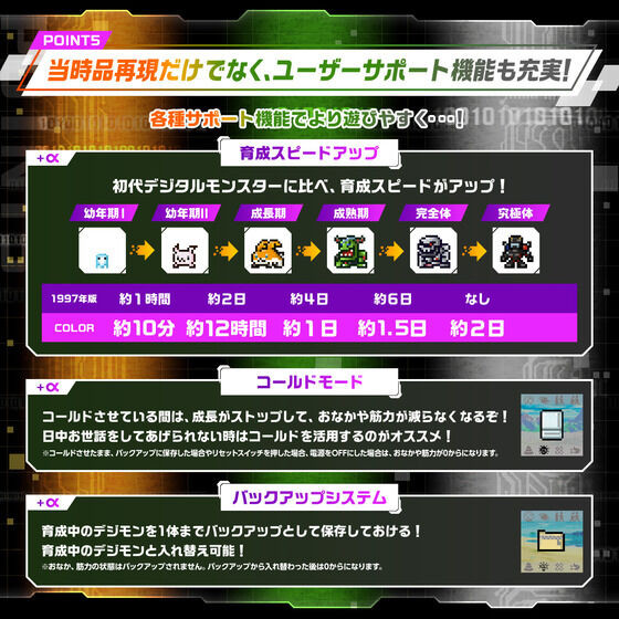 Digital Monster Color Ver.3 Original Purple