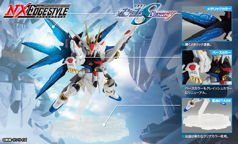 BANDAI NXEDGE Style MS Unit Strike Gundam