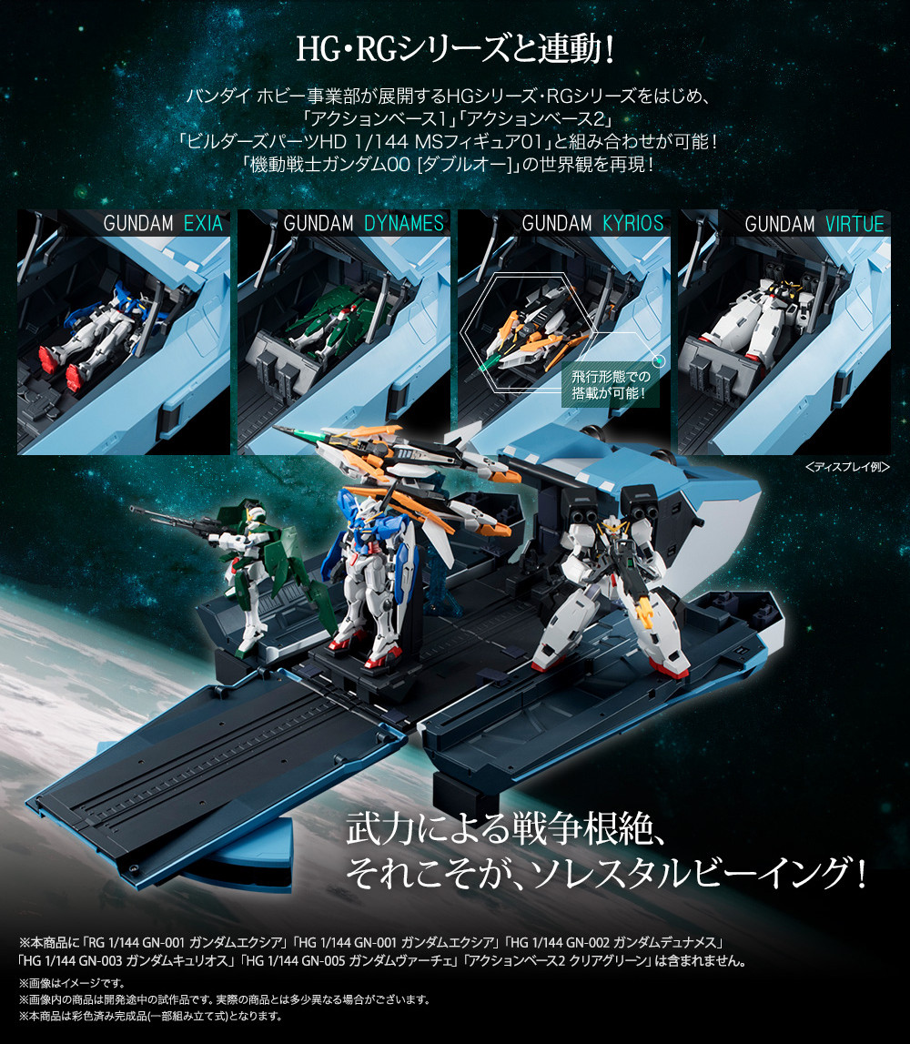 Realistic Model Series HG 1/144 Mobile Suit Gundam 00 [Double O