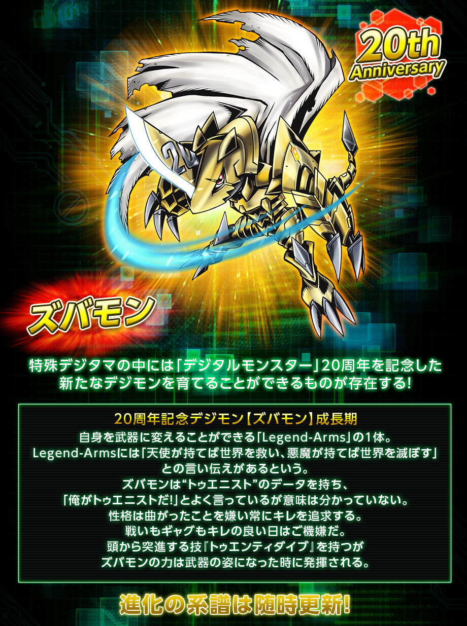 BANDAI Digital Monster ver.20th (Digimon 20th Anniversary Edition)
