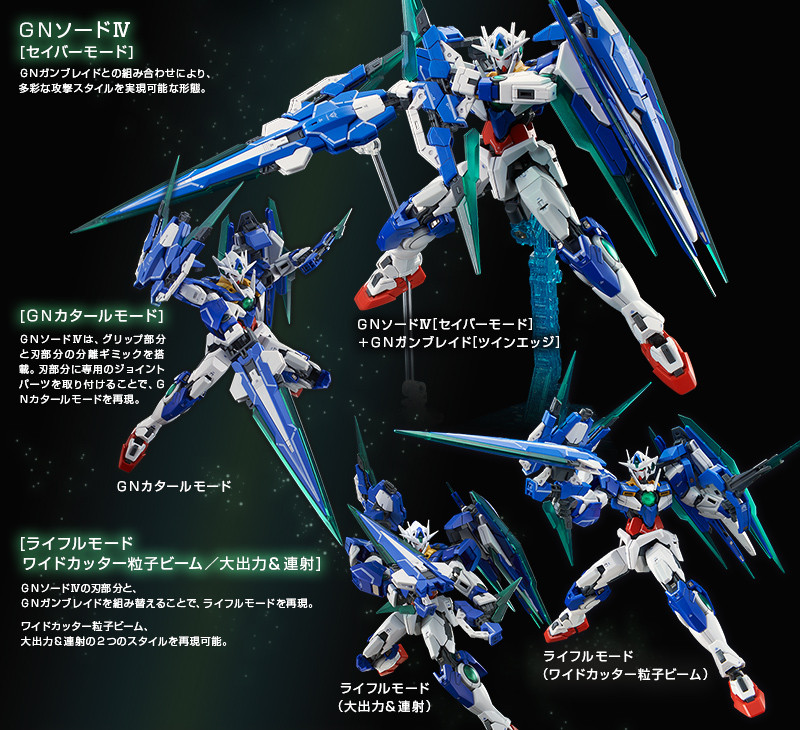 BANDAI RG 1/144 Double OO QAN[T] Full Saber Plastic Model