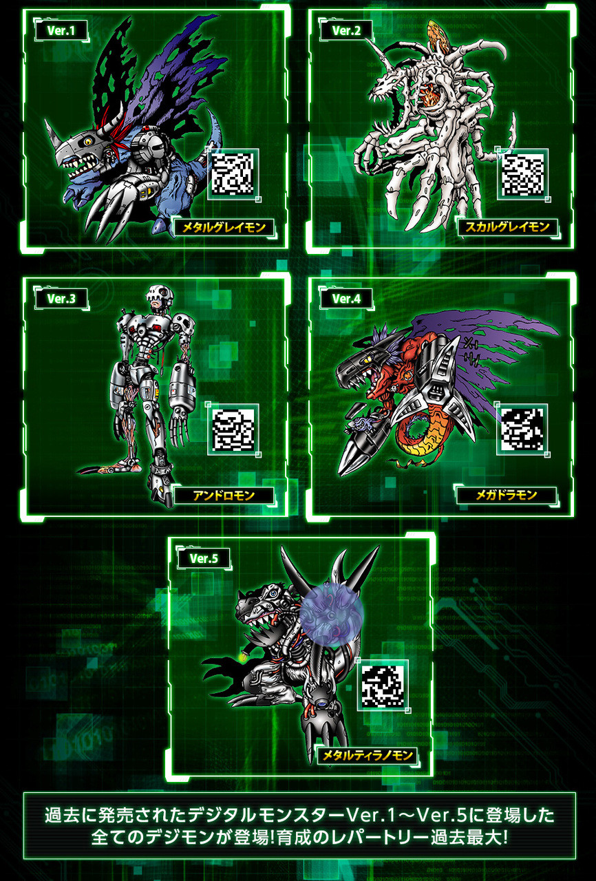 BANDAI Digital Monster ver.20th (Digimon 20th Anniversary