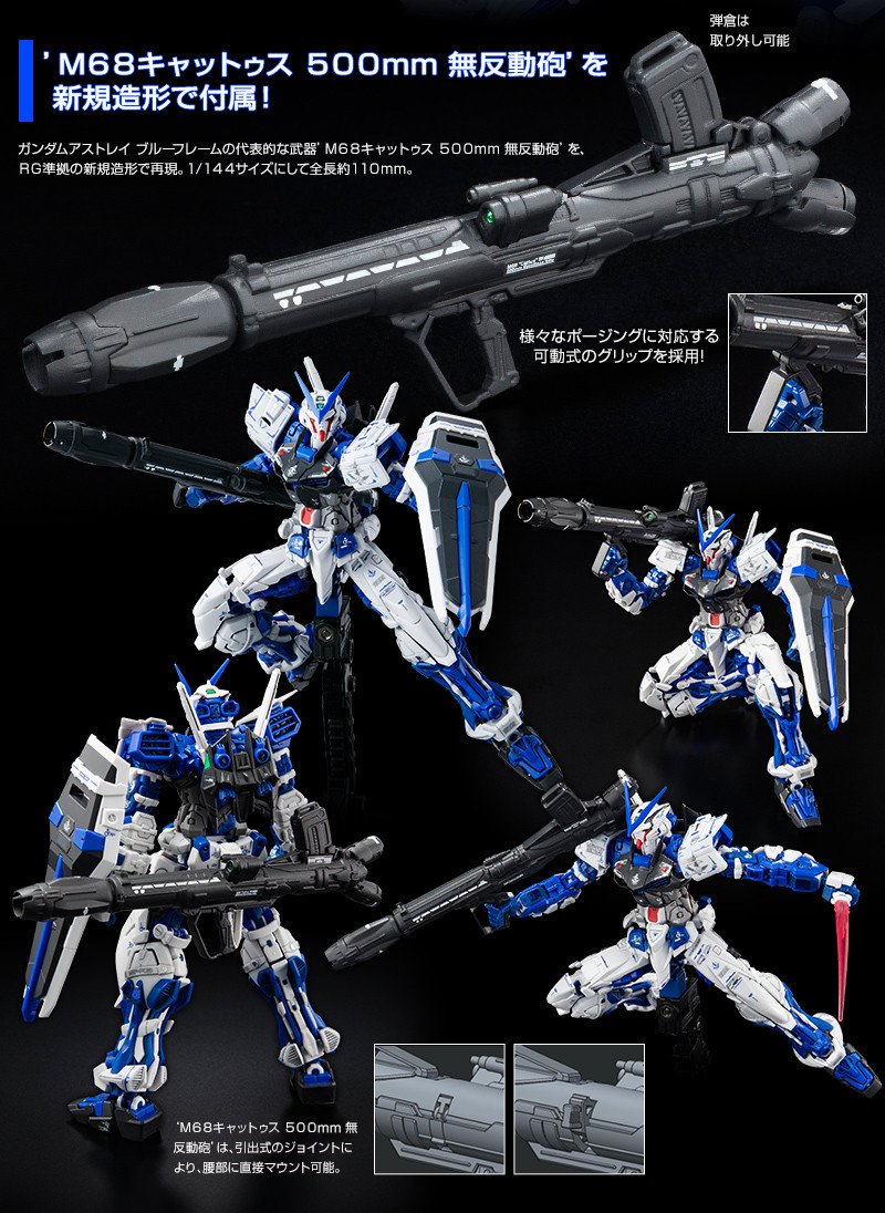 BANDAI RG 1/144 GUNDAM ASTRAY BLUE FRAME Plastic Model Kit MBF-P03