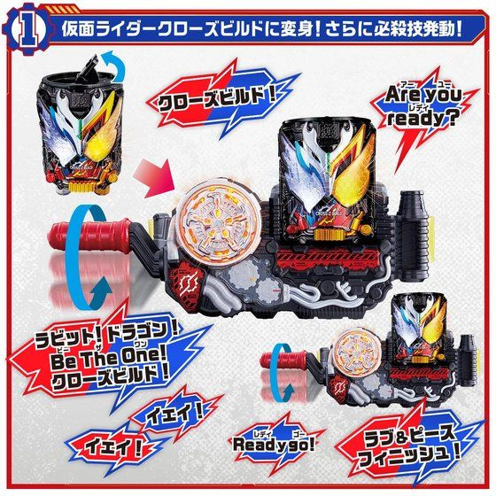 Kamen Rider Build Cross-Z Build Can
