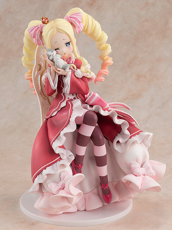 Beatrice: Tea Party Ver. (Re:ZERO -Starting Life in Another World