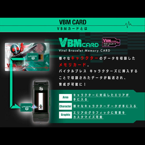 Vital Bracelet Characters Kamen Rider 50th Edition