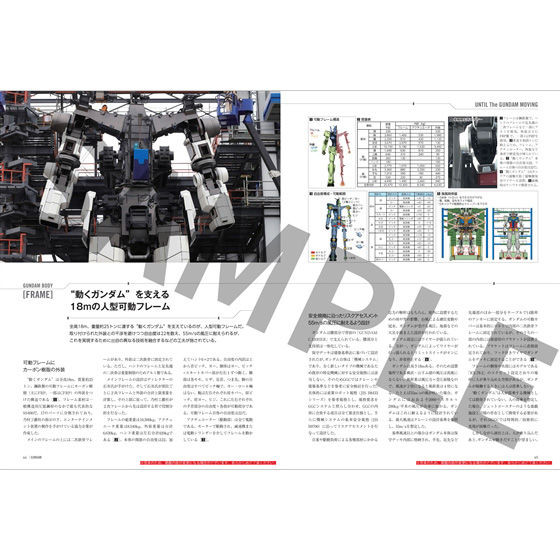 GUNDAM GLOBAL CHALLENGE official making book